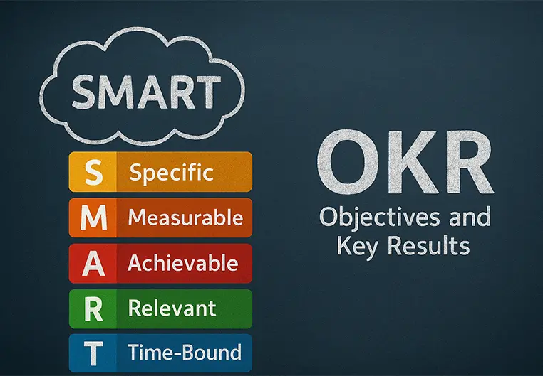طراحی اهداف SMART